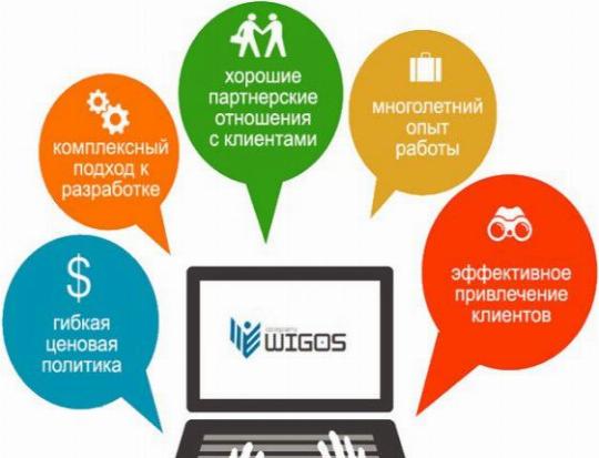 Как Рекламируются Интернет Магазины Смартфонов