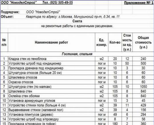 Полусухая стяжка смета