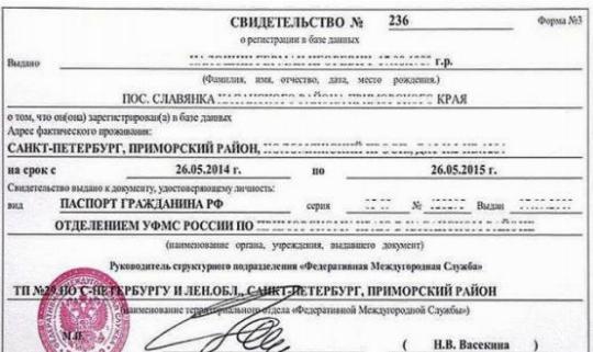 Фото Временной Регистрации Для Граждан Рф